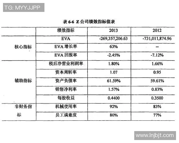 IG在世界冠军杯中的心理素质分析与表现评估