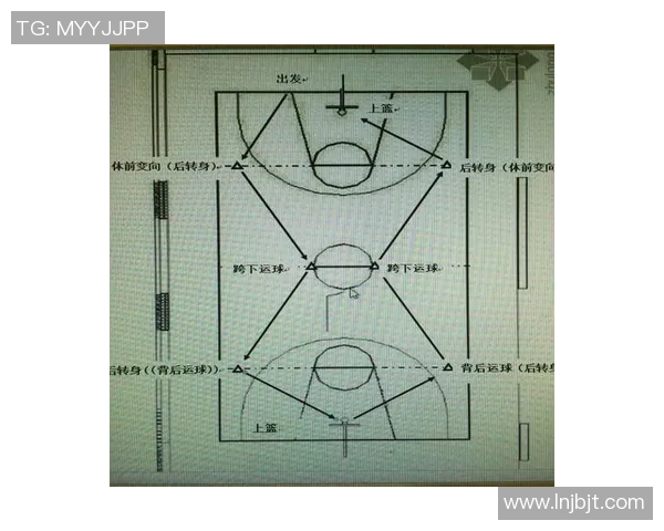 上海篮球队进攻体系解析：战术布局与球员配合的完美结合