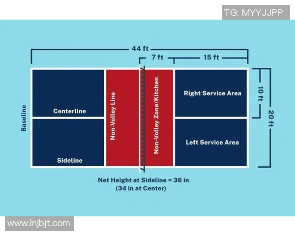 成都乒乓球队的区域防守策略揭秘与深度分析